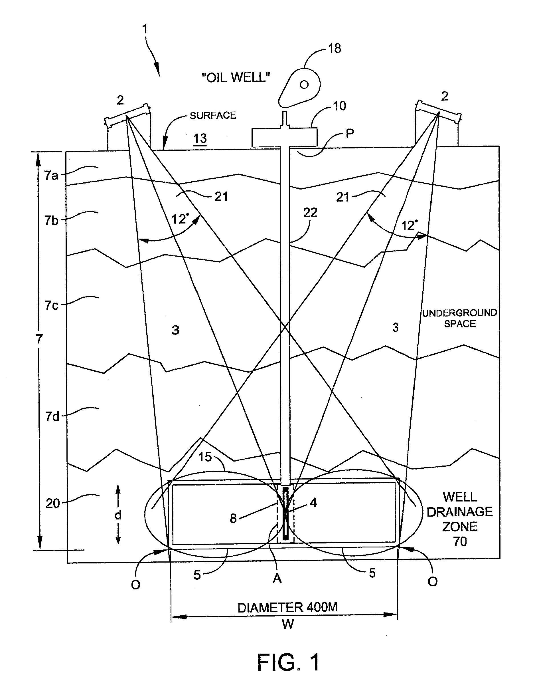 Sub-surface imaging using antenna array for determing optimal oil drilling site