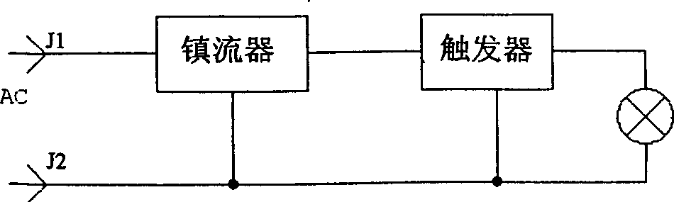 Double-power gas discharge lamp and its energy saving controller