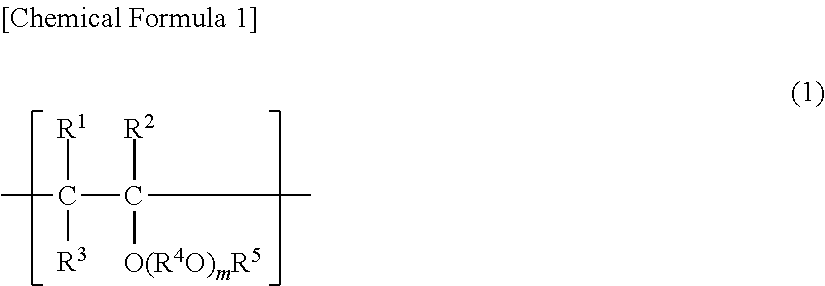 Refrigerator working fluid composition and refrigerant oil