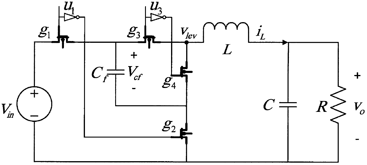 Subsection subsection sliding mode control and flying capacitor voltage balance method of three-level DC-DC buck converter