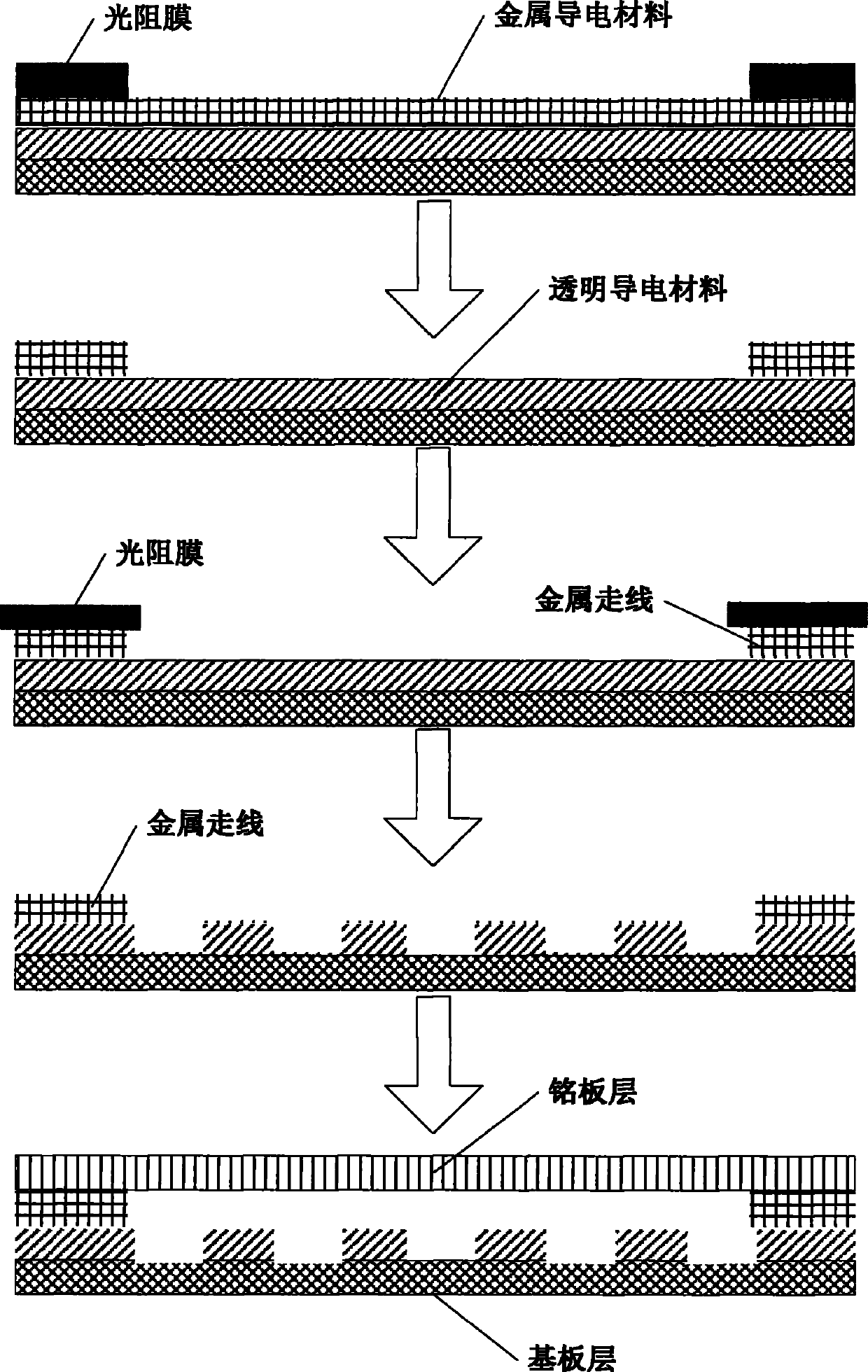 Method for externally expanding single edge of circuit of touch panel