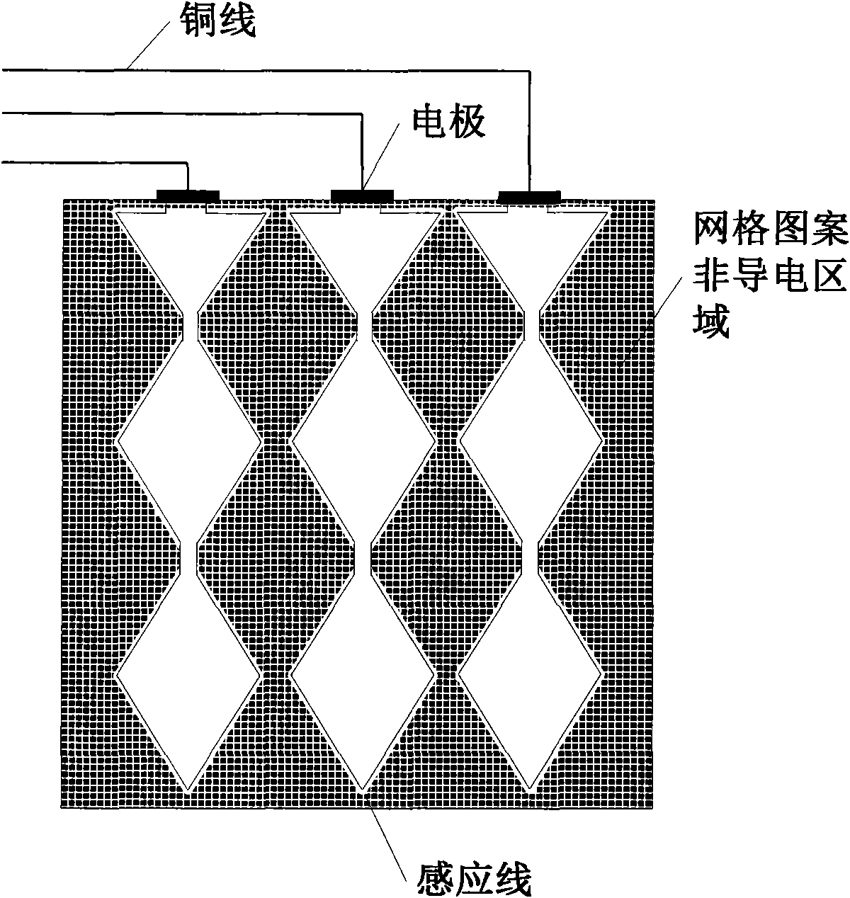 Method for externally expanding single edge of circuit of touch panel