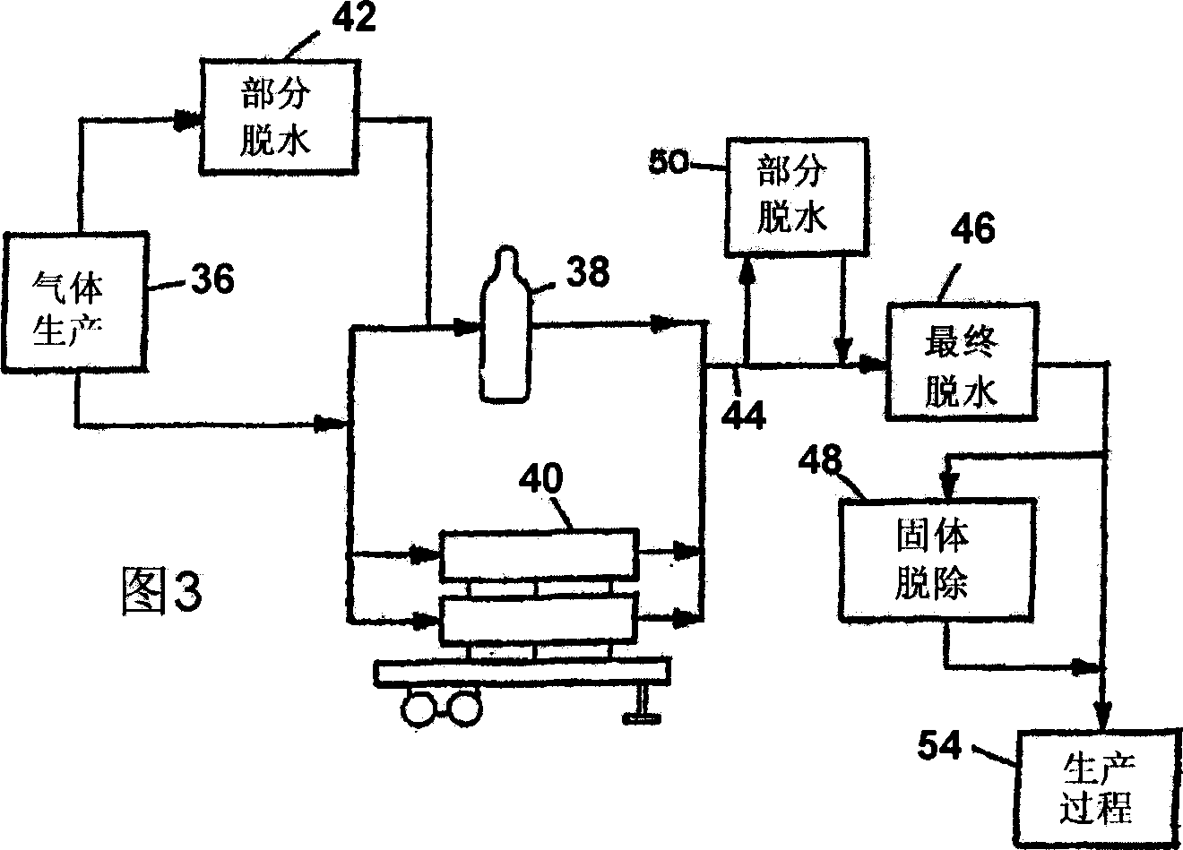 Apparatus and method for purification of corrosive gas streams