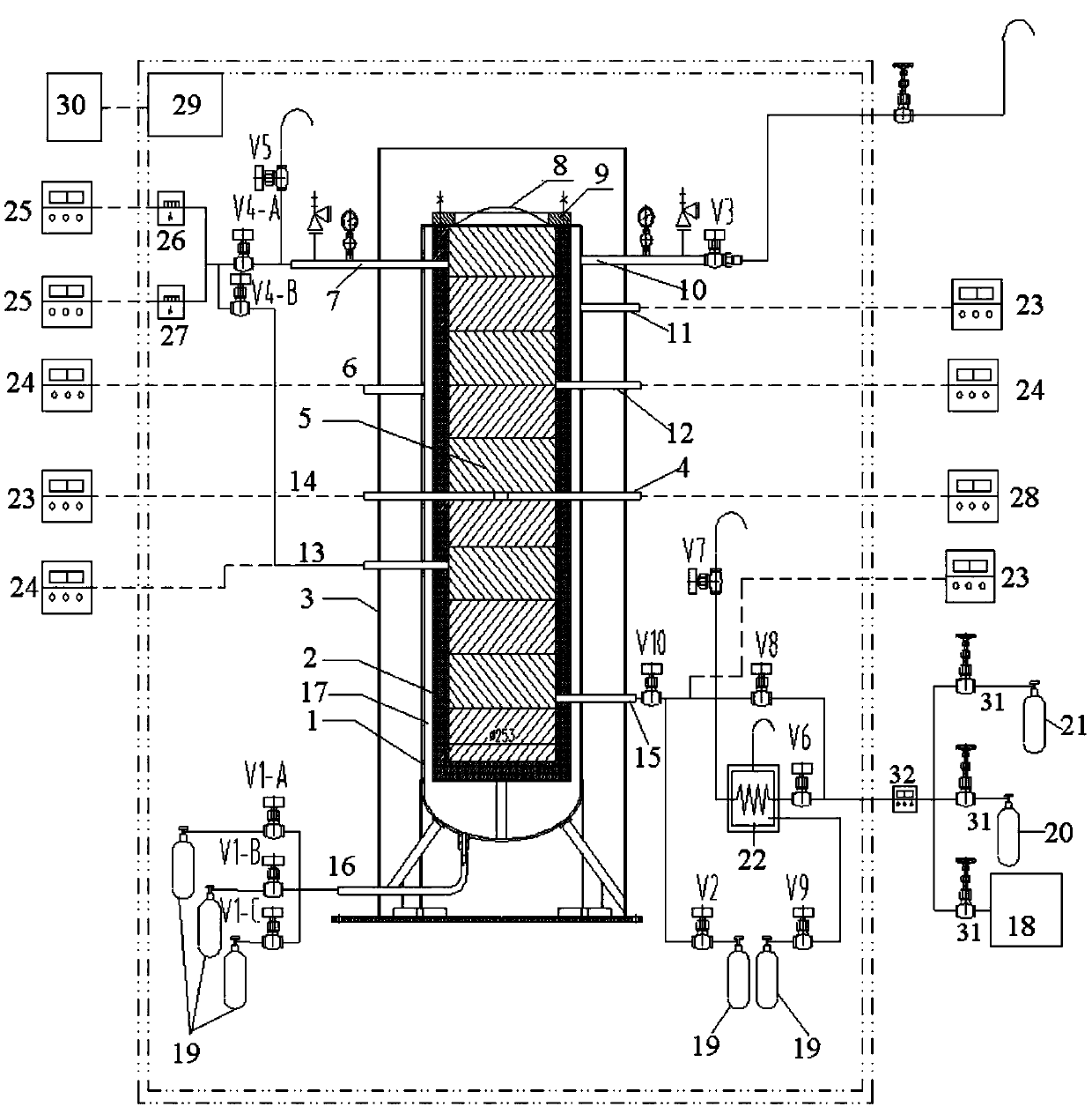 Low-temperature gas explosion characteristic test method