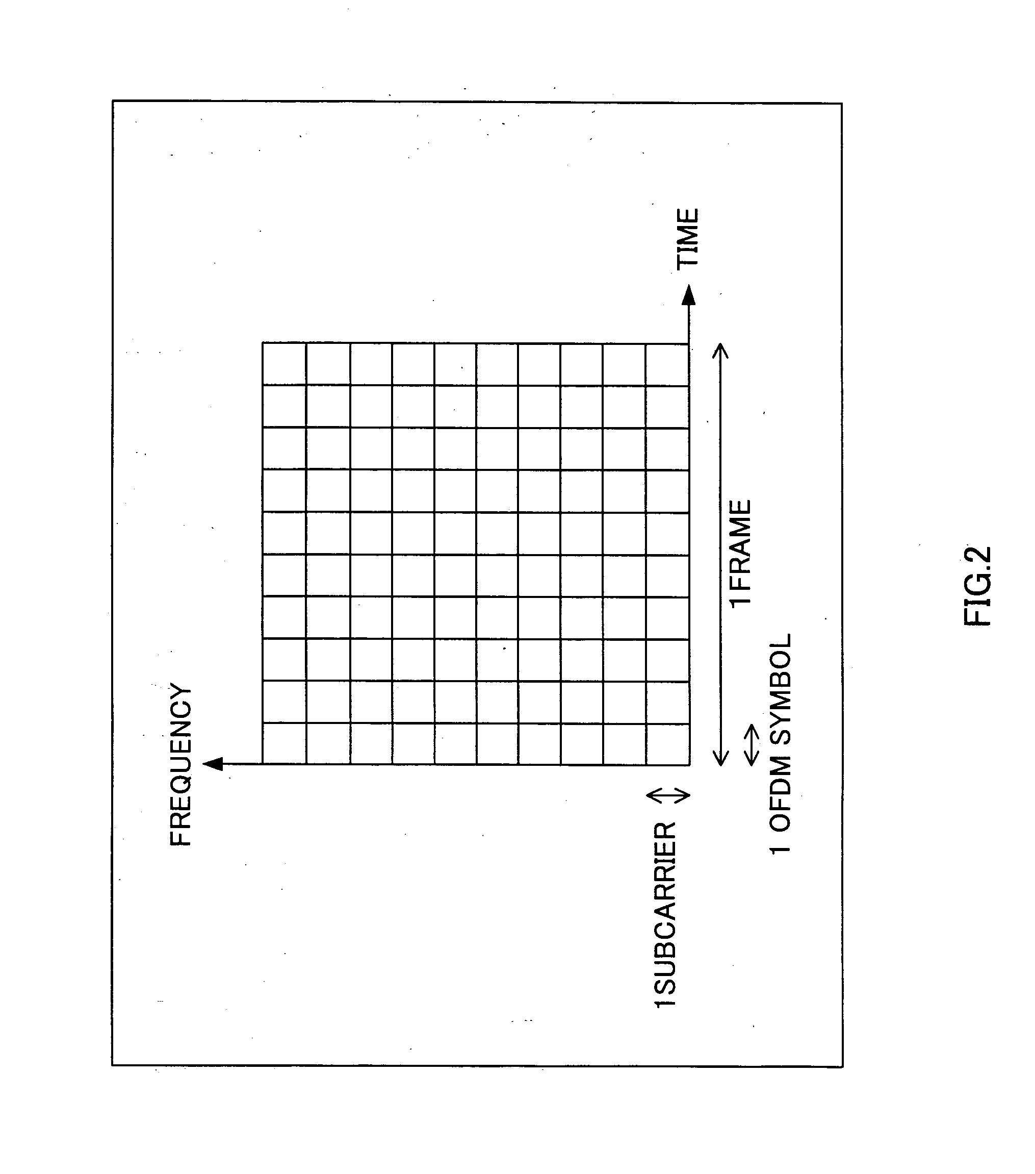 Packet communication device