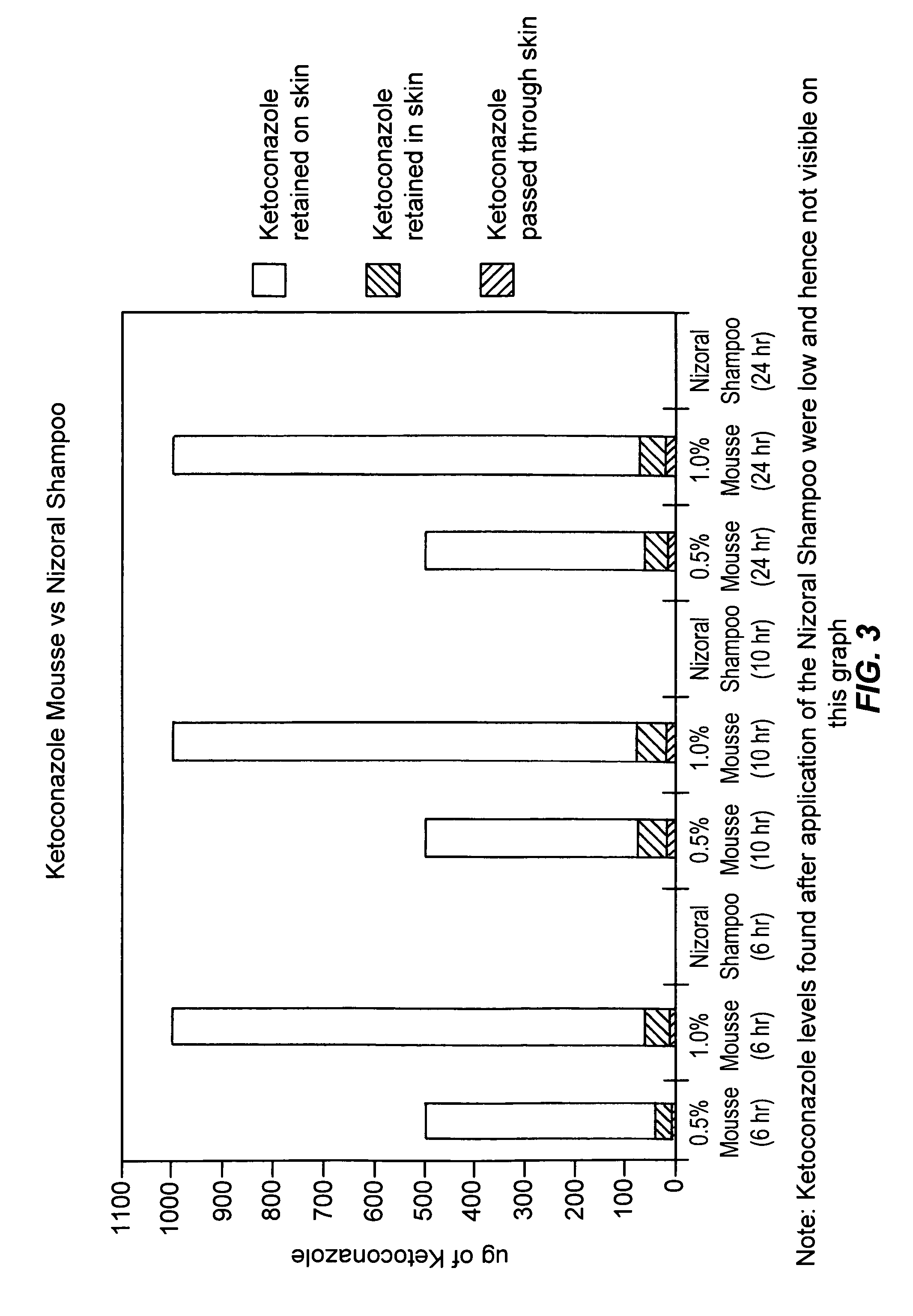 Topical antifungal composition