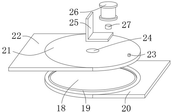 Shear device for landscaping