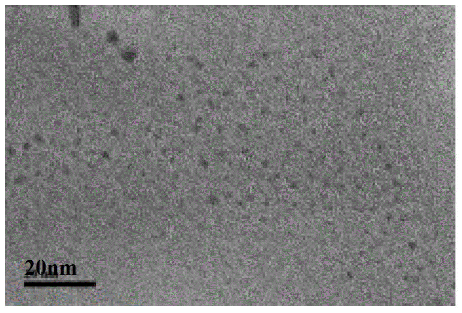 Copper-doped lattice strain quantum dots and preparation method thereof