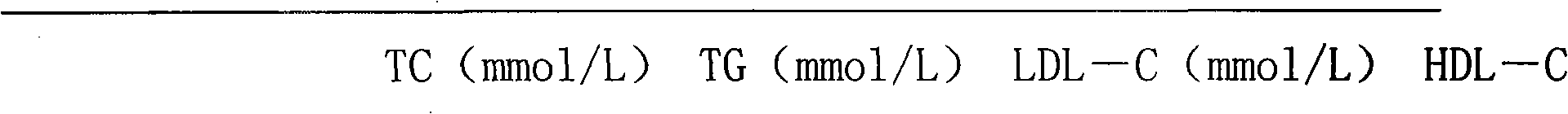 Nicotinic acid-contained curcumin ester derivative and preparation method and application thereof