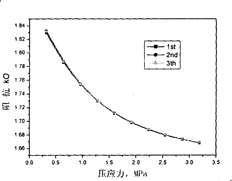 Flexible piezomagnetic composite material and preparation method thereof