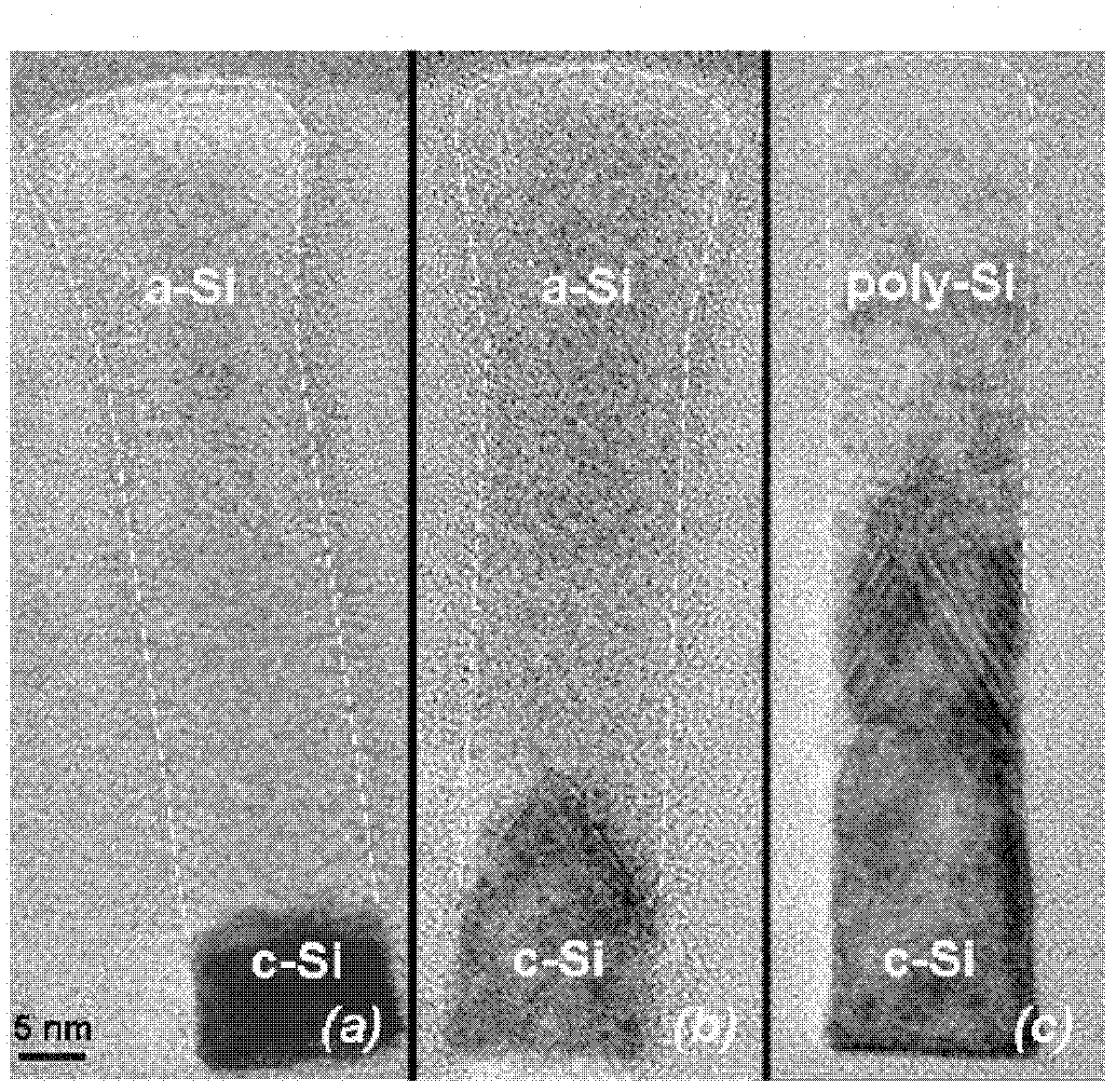 Multi-grid transistor and manufacturing method thereof