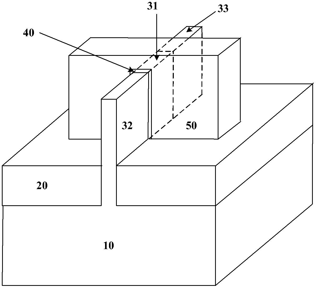 Multi-grid transistor and manufacturing method thereof