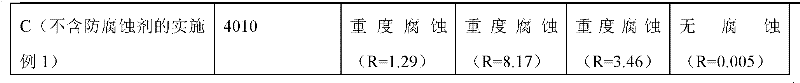 Low-corrosion peracetic acid solid generating agent as well as preparation method and application thereof