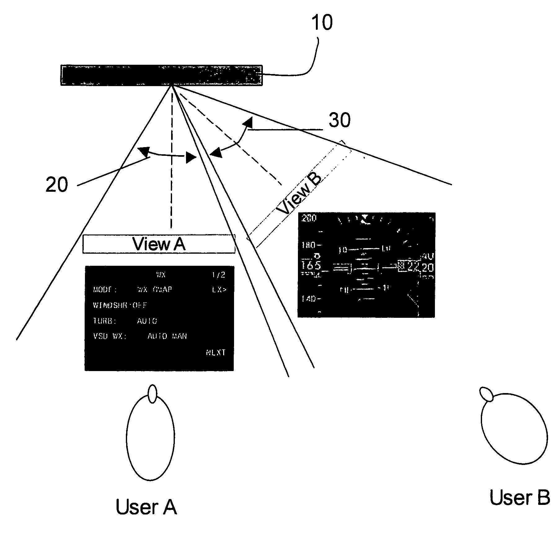 System and method of using a multi-view display