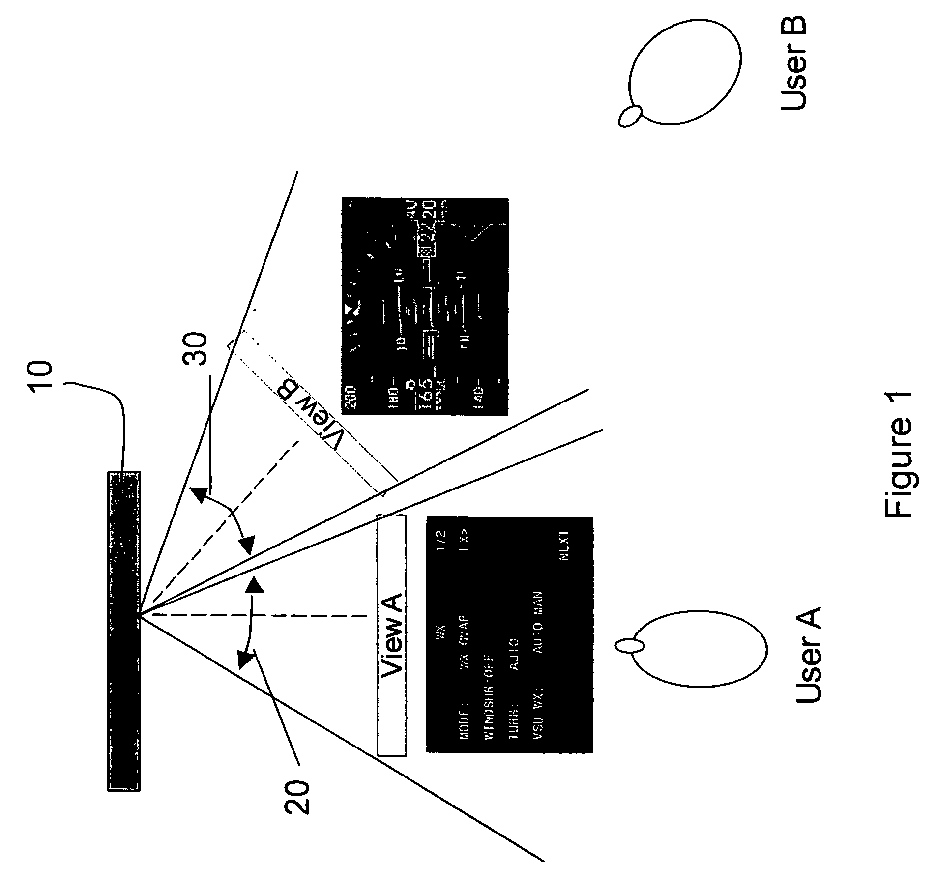 System and method of using a multi-view display