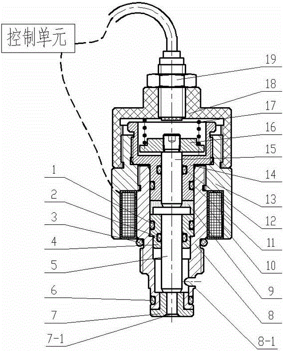 Magnetorheological Pressure Control Valve