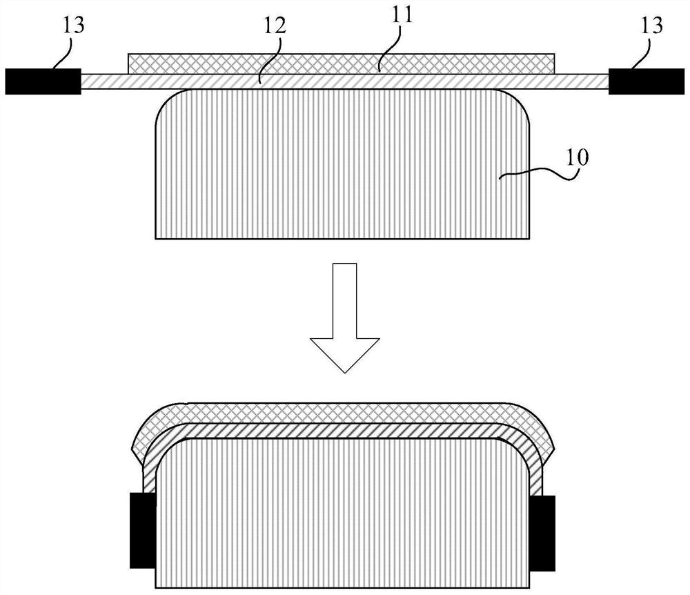 Manufacturing method of profiling module, curved display screen and bonding system thereof