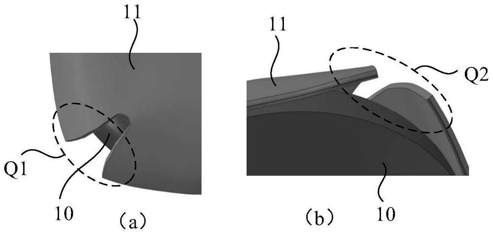 Manufacturing method of profiling module, curved display screen and bonding system thereof