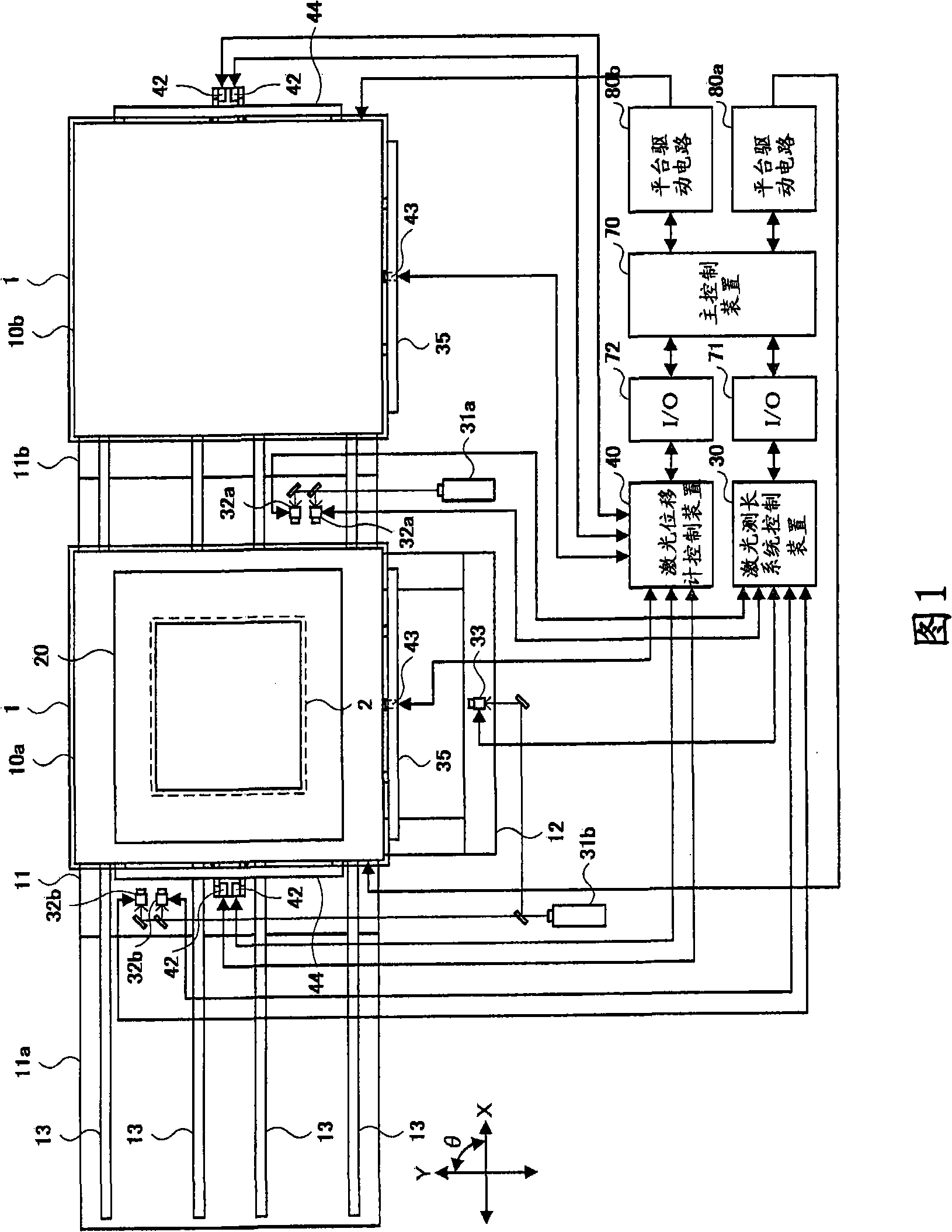 Exposure apparatus, exposure method, and method for manufacturing display panel substrate