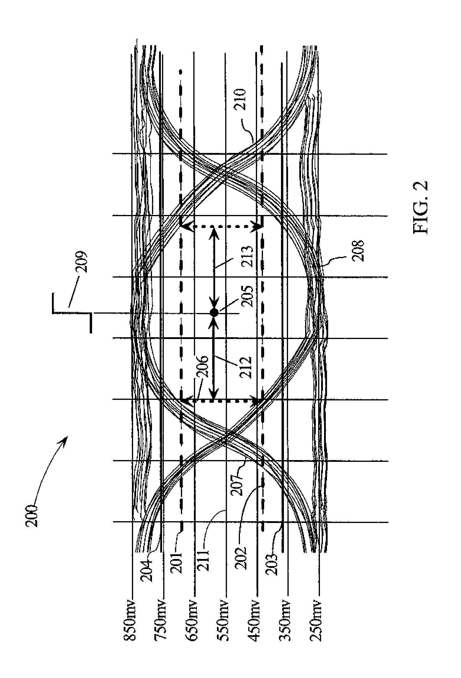 Method for reducing cross-talk induced source synchronous bus clock jitter