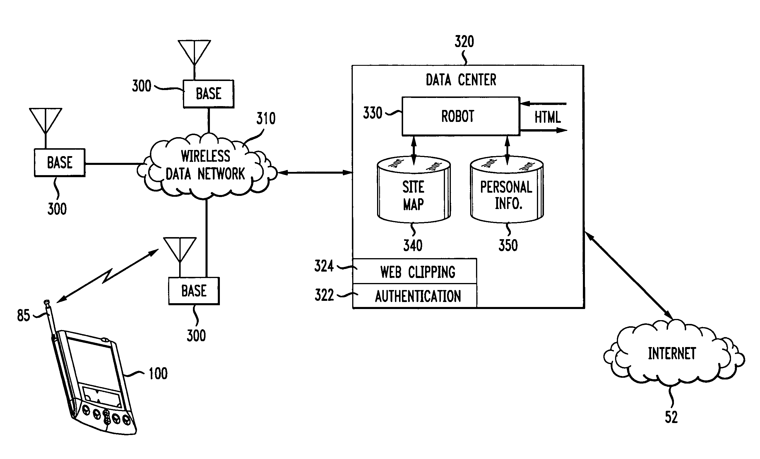 Secure server-based indentification for simplified online transaction processing with palmtop computer