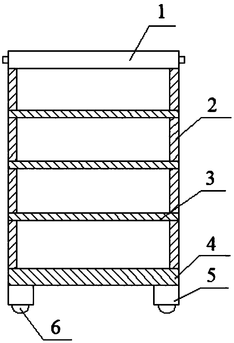 Medical environmental protection sterilization box capable of stacking as required