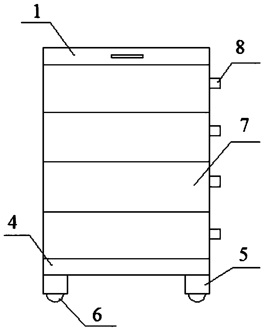 Medical environmental protection sterilization box capable of stacking as required