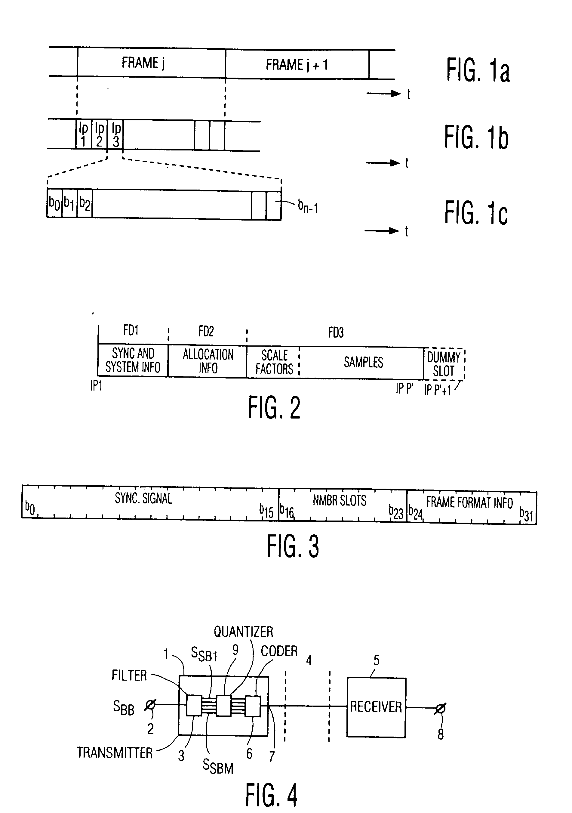 Record carrier having an encoded wide-band digital audio signal recorded thereon