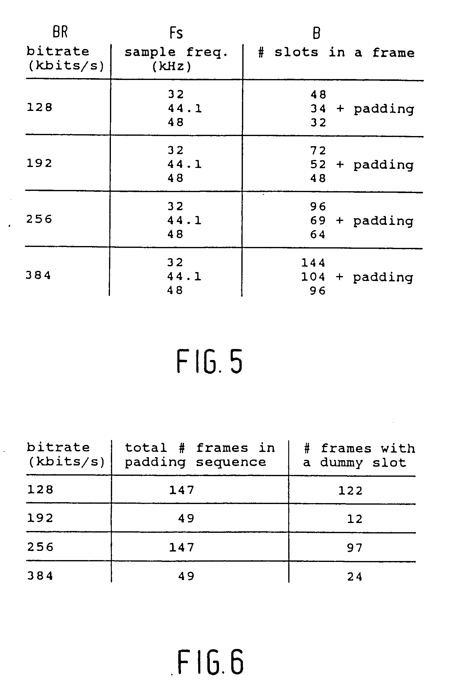 Record carrier having an encoded wide-band digital audio signal recorded thereon