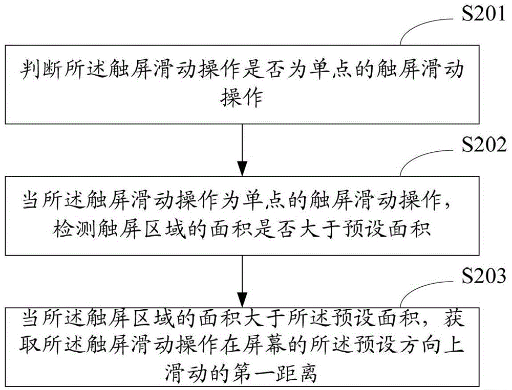 A page positioning method and device for a mobile terminal