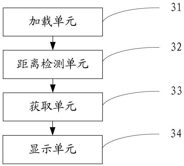 A page positioning method and device for a mobile terminal