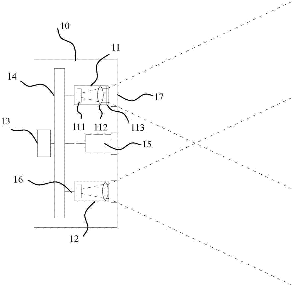 Structured light projection device and depth camera