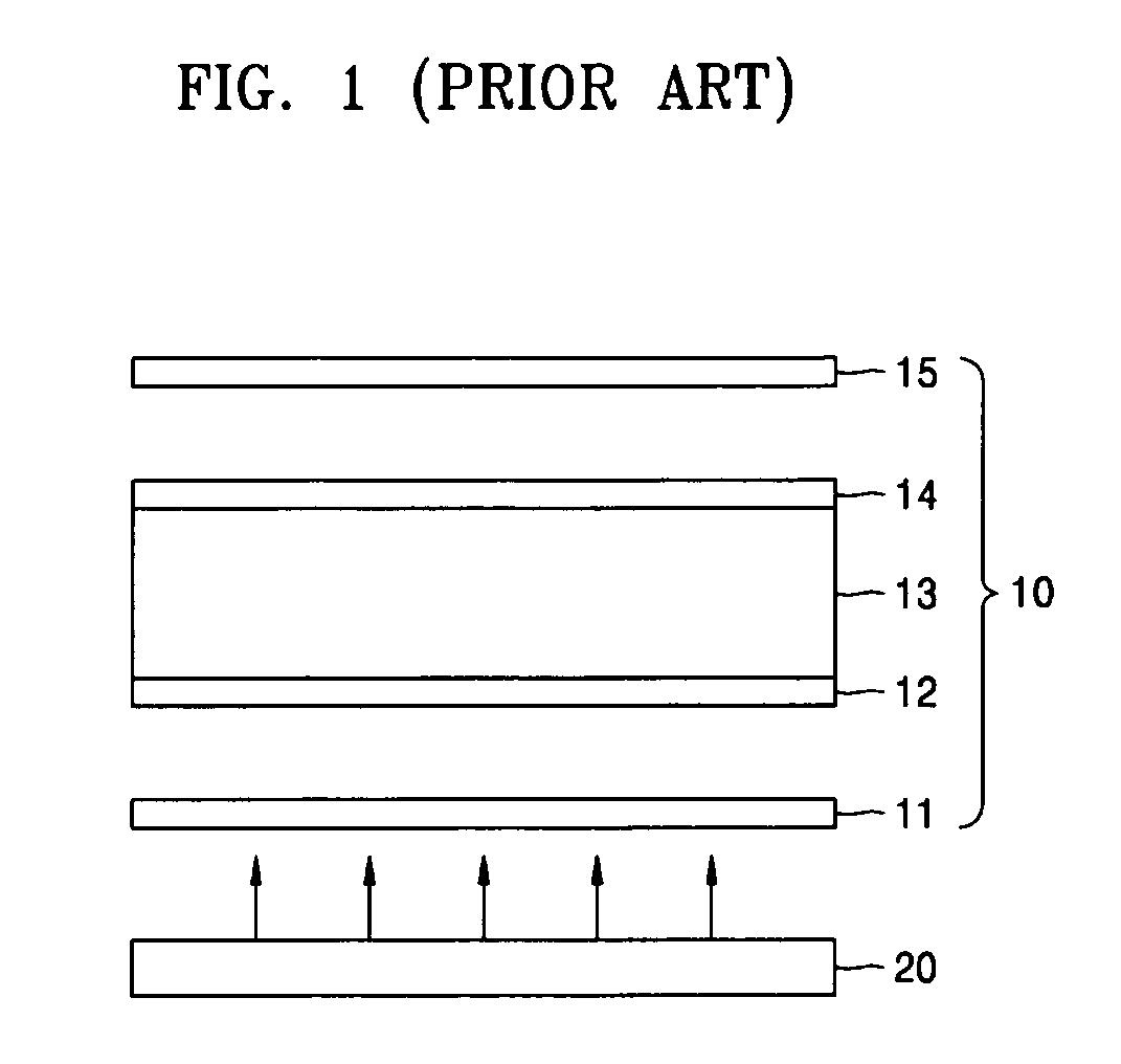 Backlight unit using wire-grid polarizer and liquid crystal display apparatus employing the backlight unit