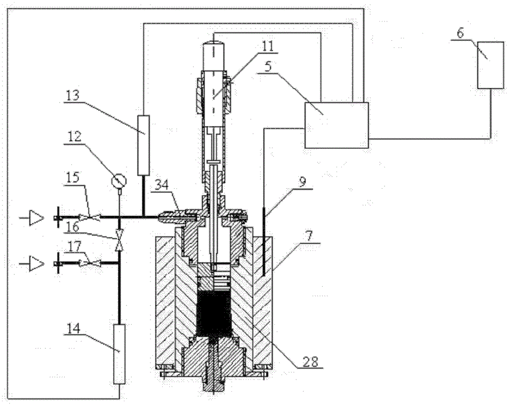 High-temperature and high-pressure volume expansion and shrinkage tester of oil well cement