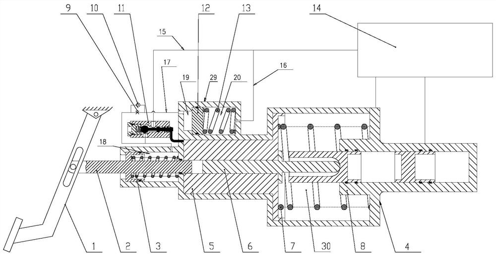 Electro-hydraulic servo braking system with pedal simulator