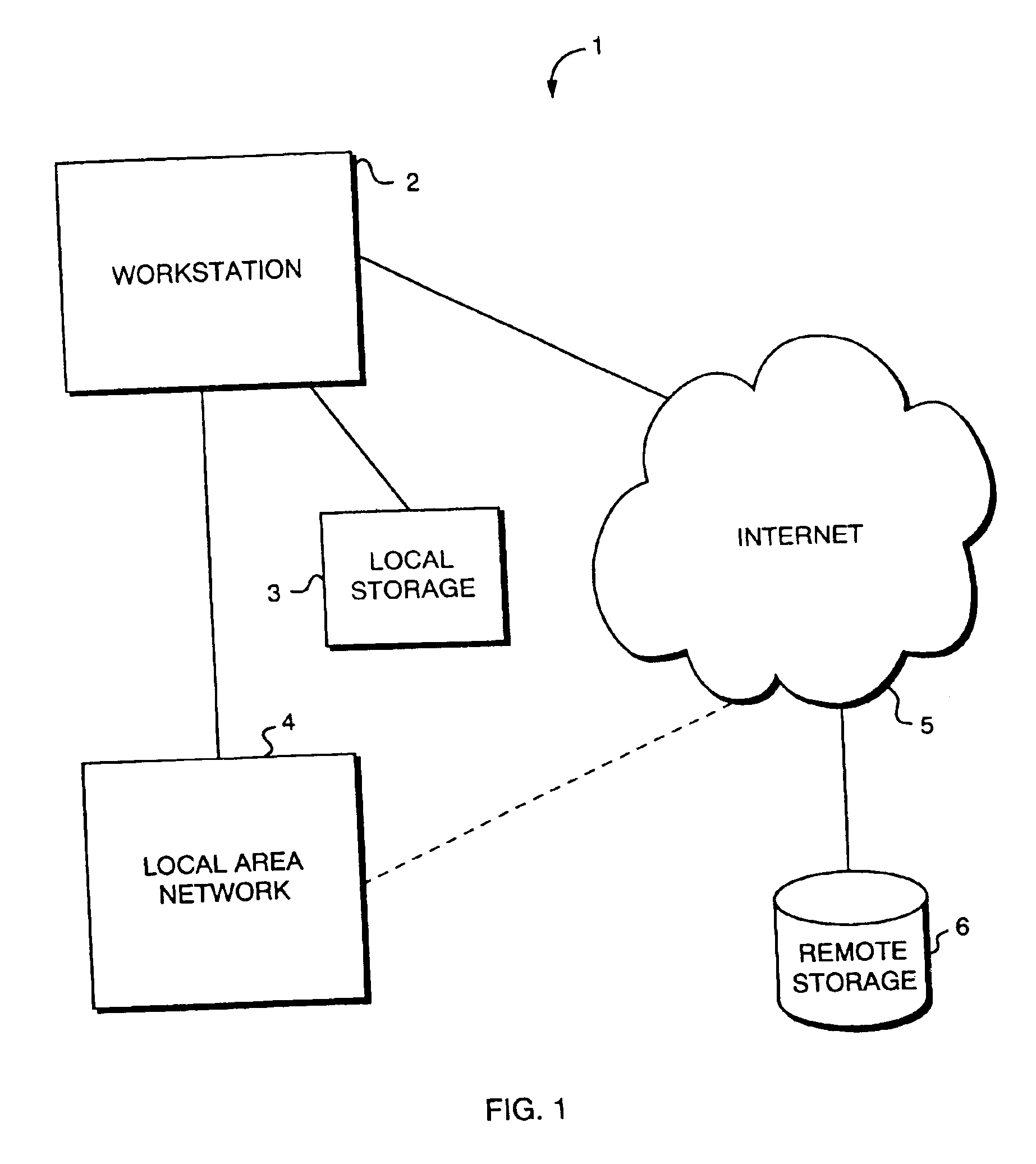 Hyper video: information retrieval using realtime buffers