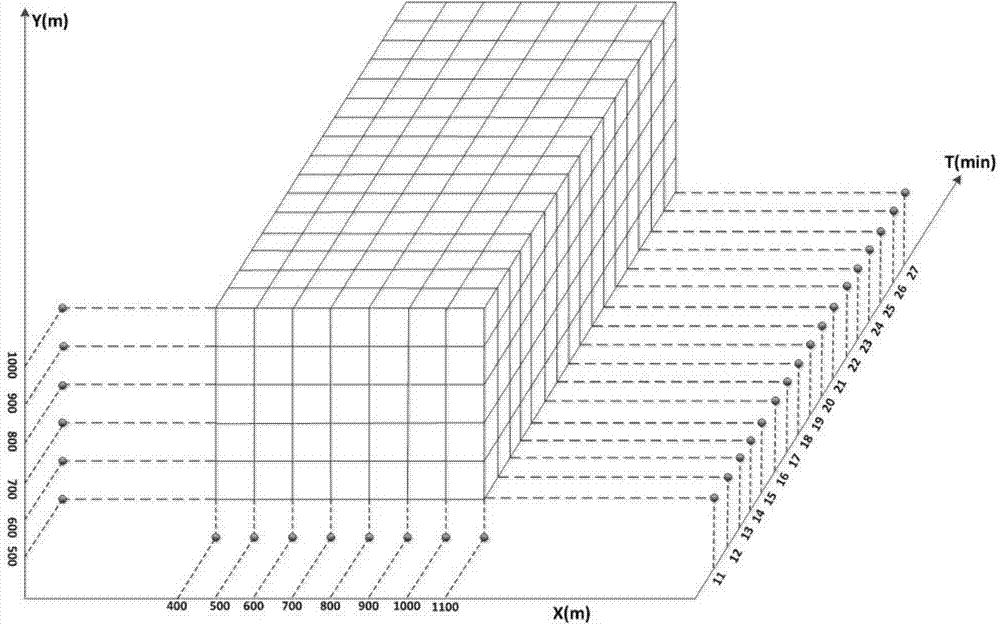 Space-time proximity search-based mobile trace sequence mode quick mining method