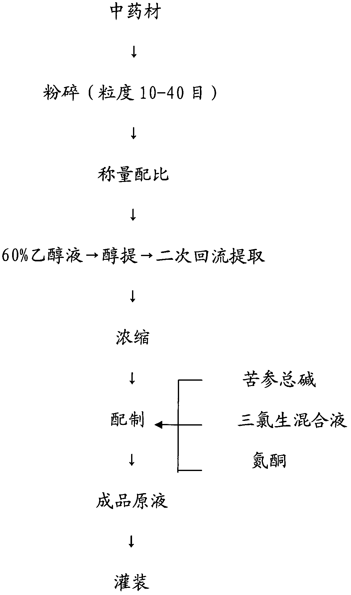 Antimicrobial and production method thereof