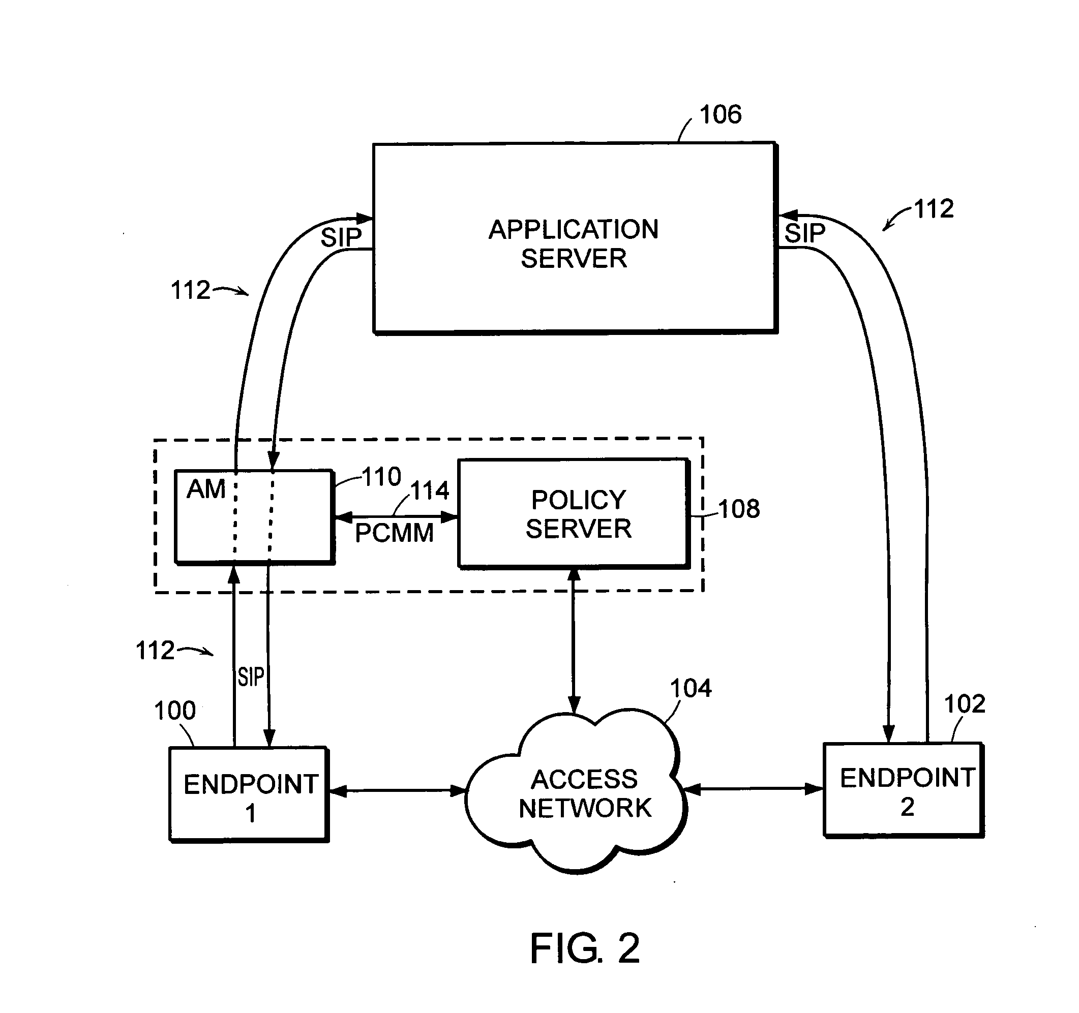 PCMM application manager