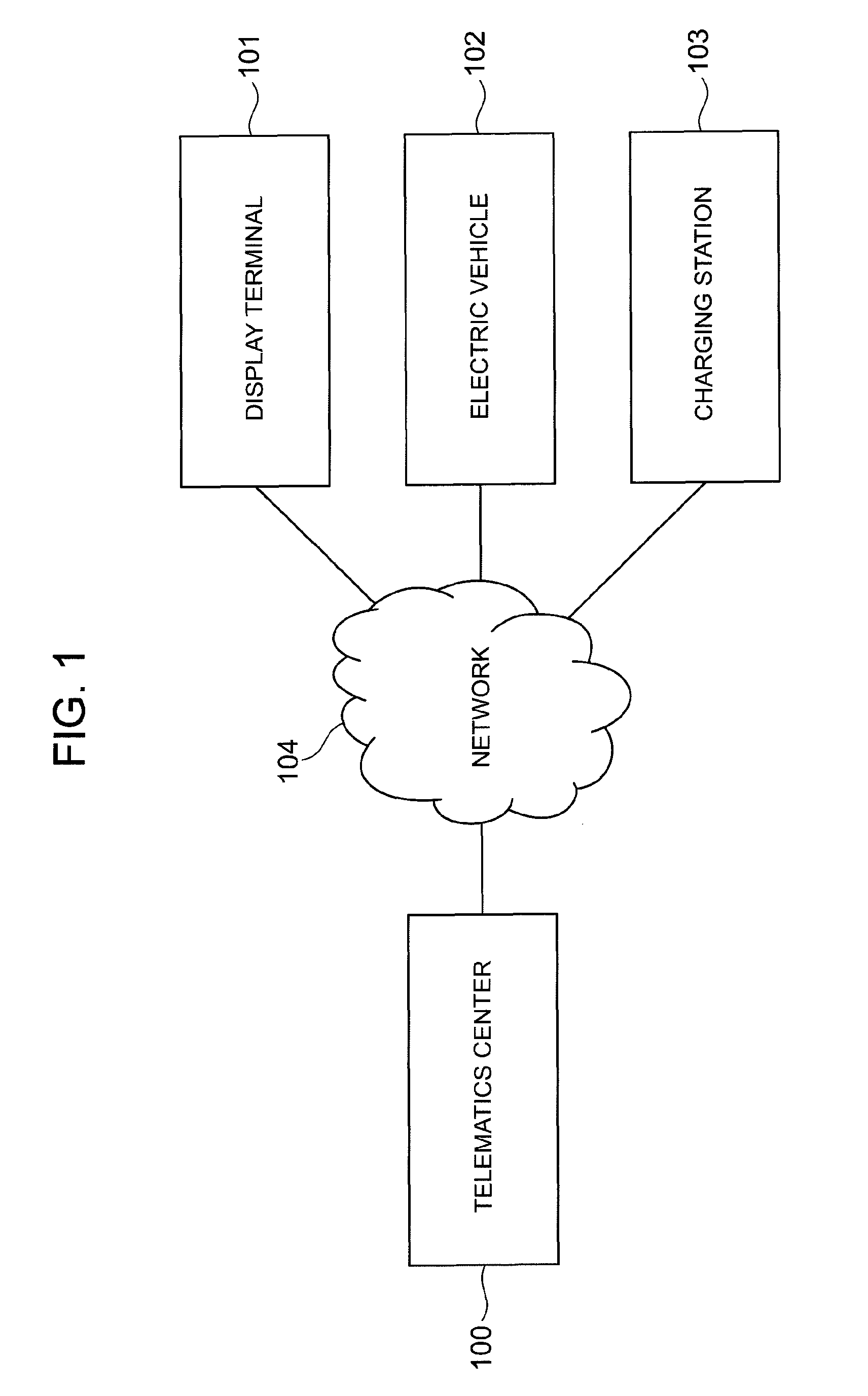 Navigation system for electric vehicle