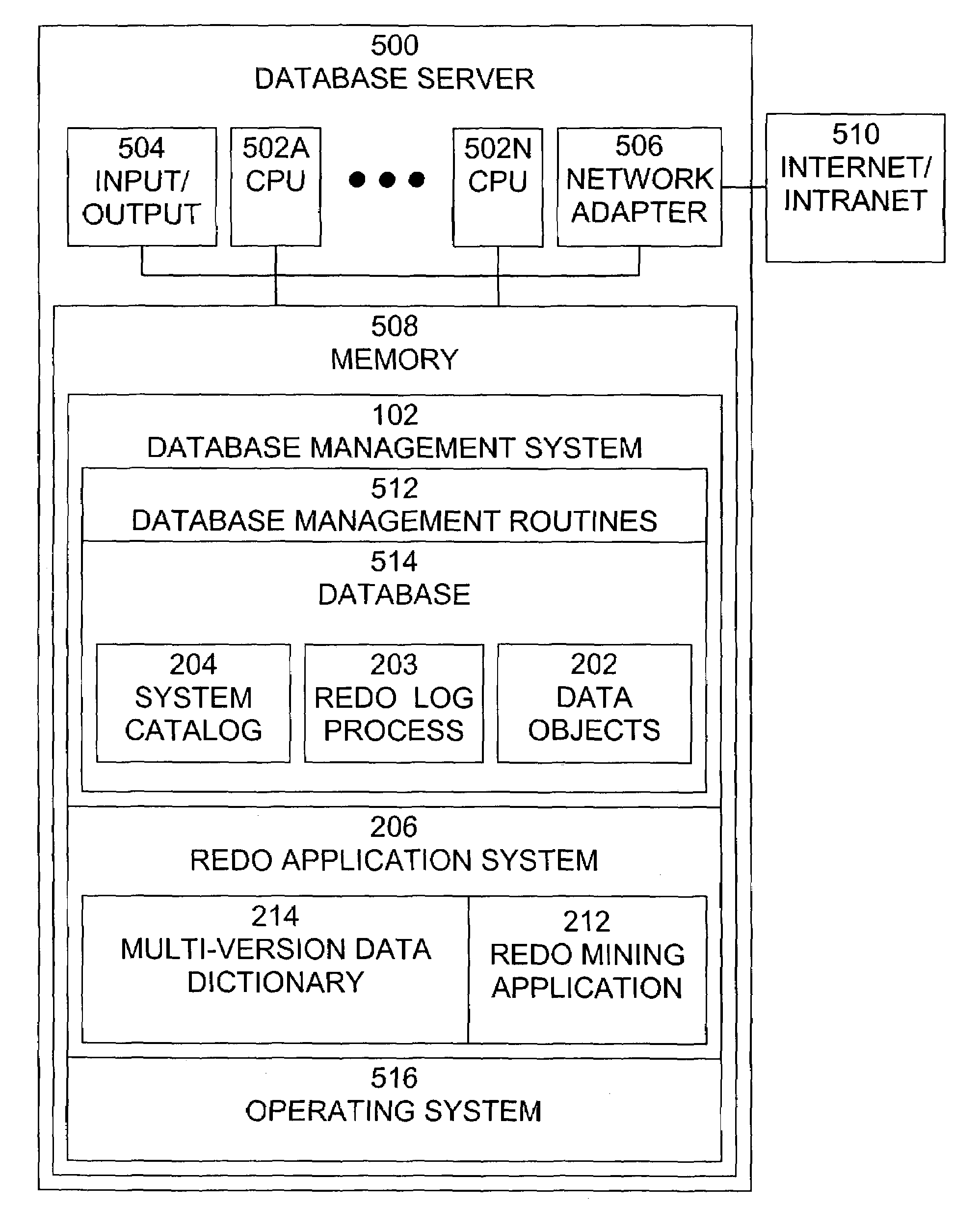 On-demand multi-version data dictionary to support distributed applications