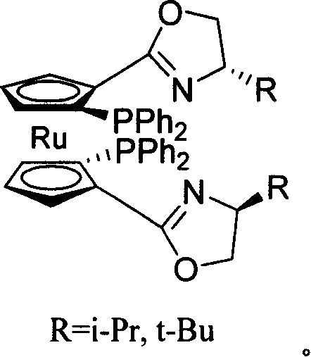 C2-symmetrical chirality bis ruthenium ligand and its synthesis method