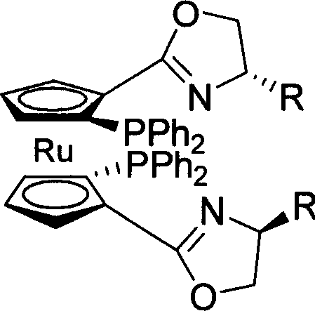 C2-symmetrical chirality bis ruthenium ligand and its synthesis method