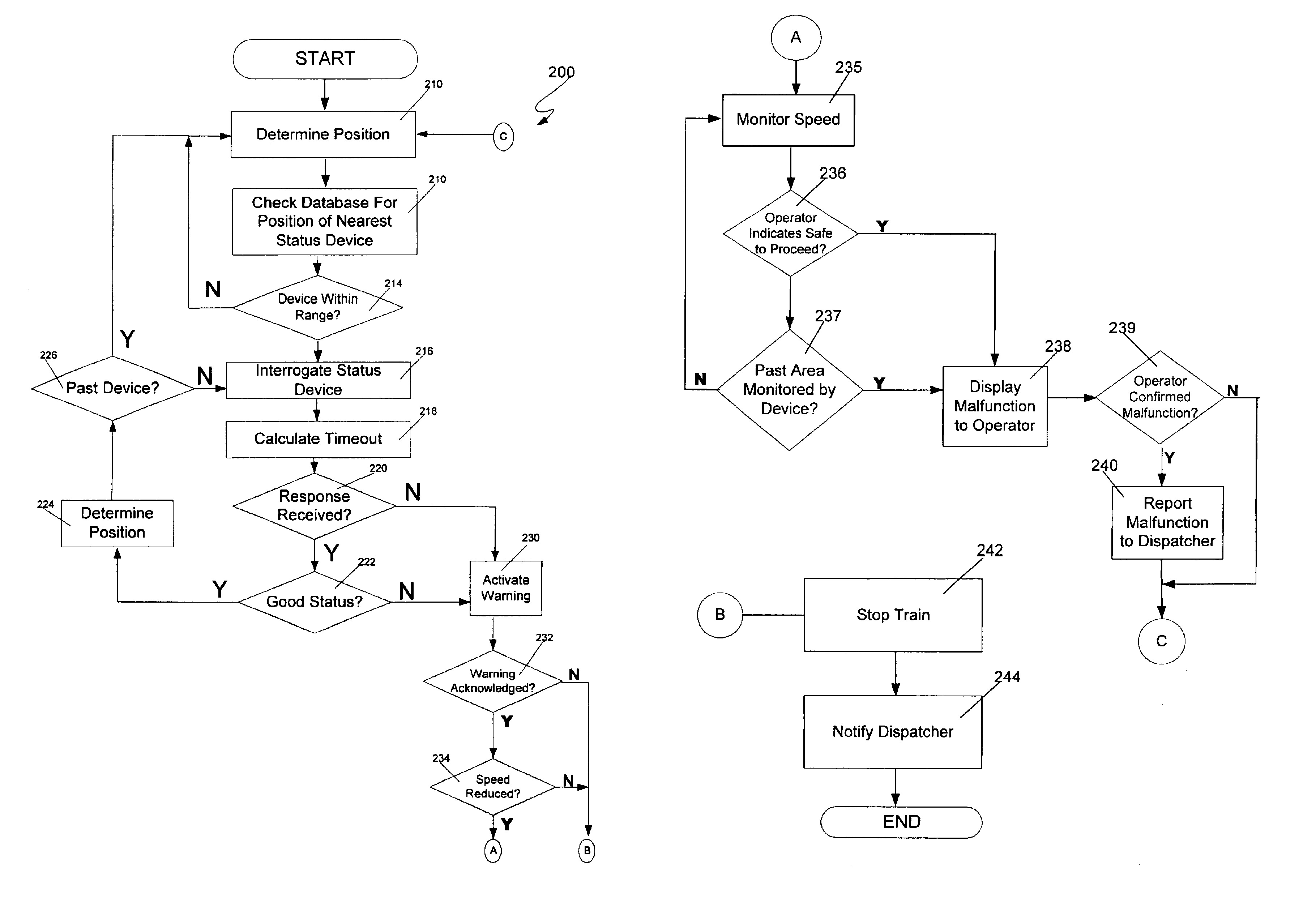 Method and system for automated fault reporting