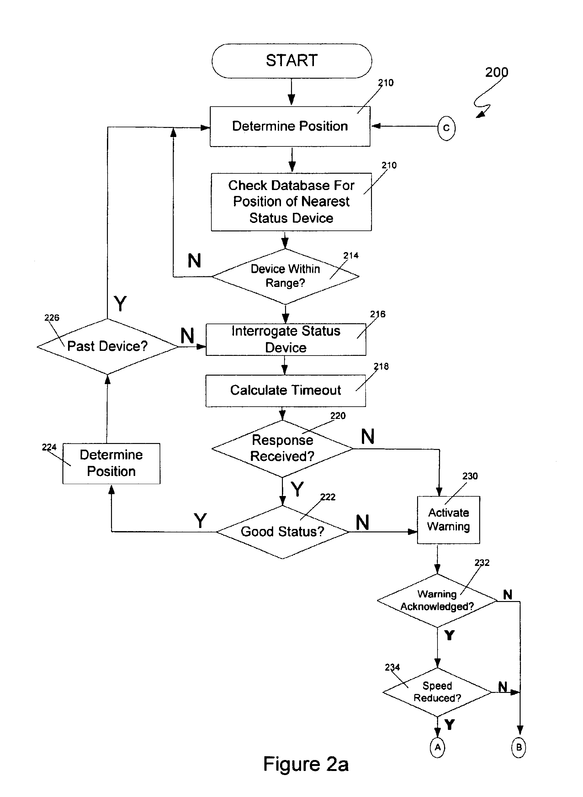 Method and system for automated fault reporting