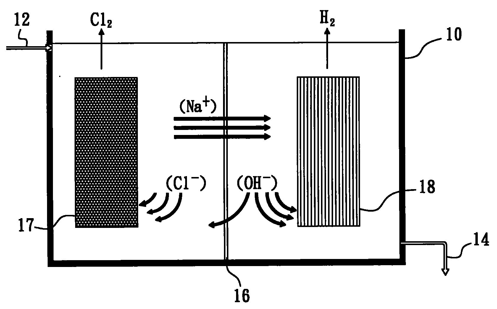 Method for trapping carbon dioxide