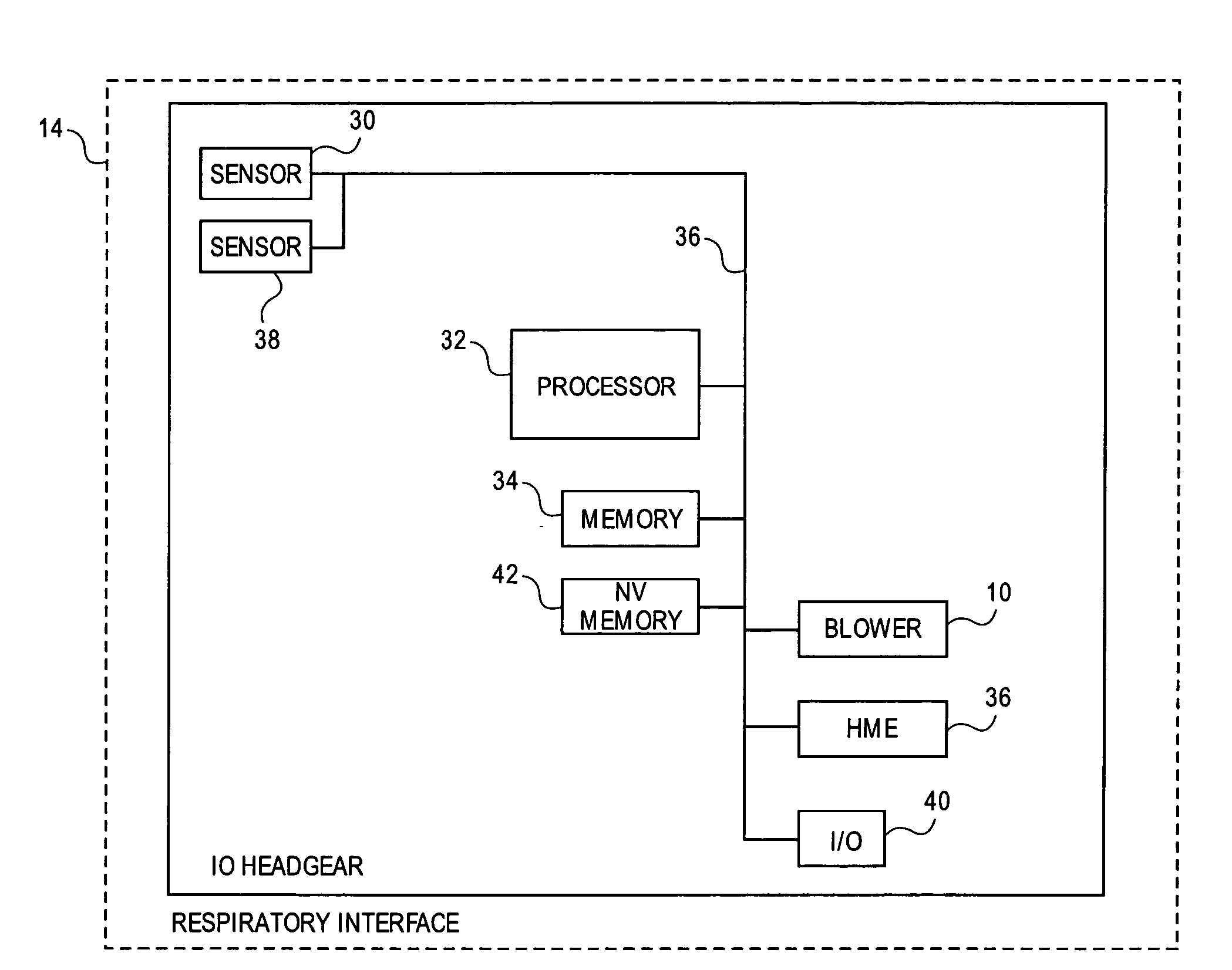 Self-contained respiratory therapy apparatus for enhanced patient compliance and therapeutic efficacy