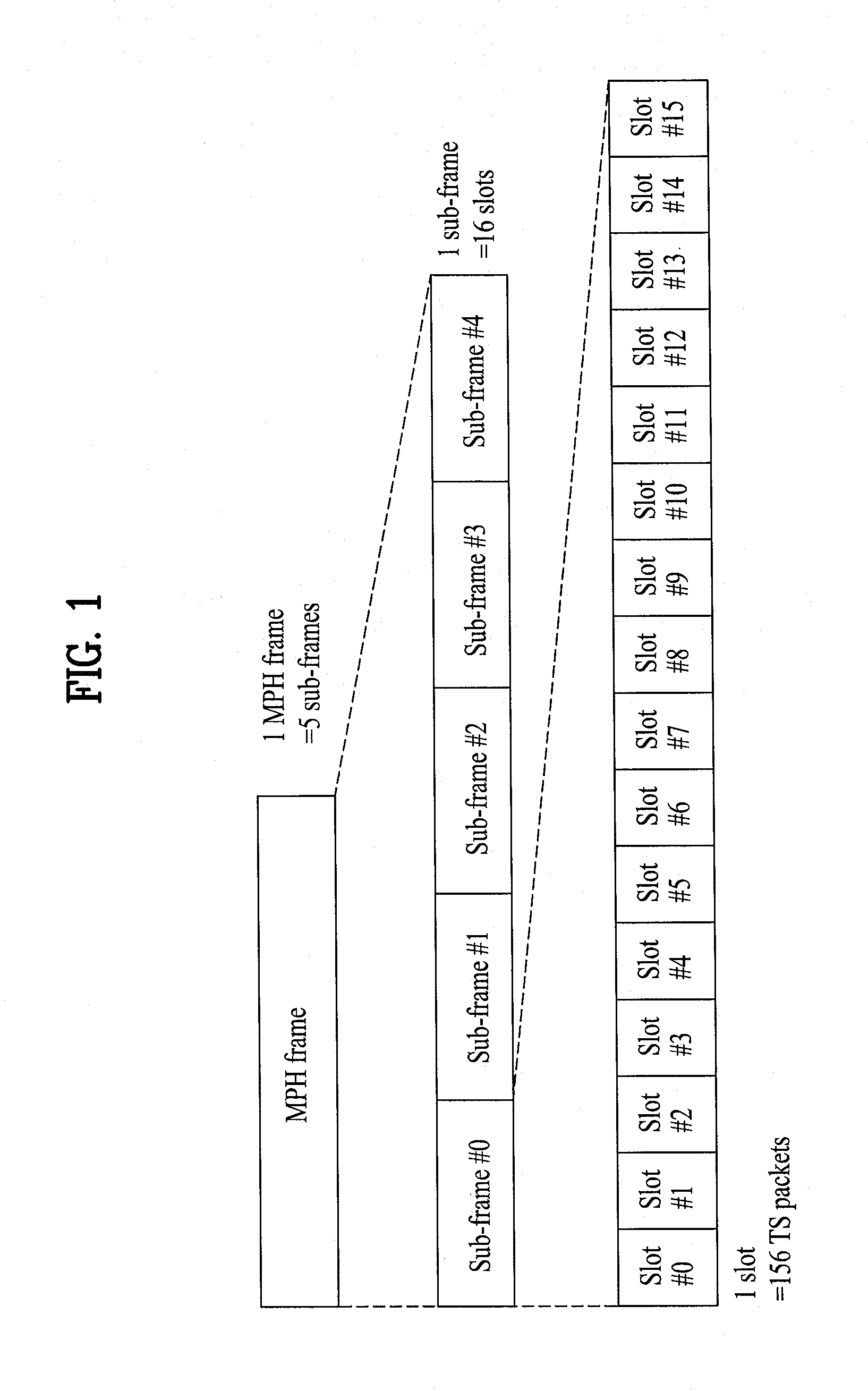 Broadcasting receiver and broadcast singnal processing method