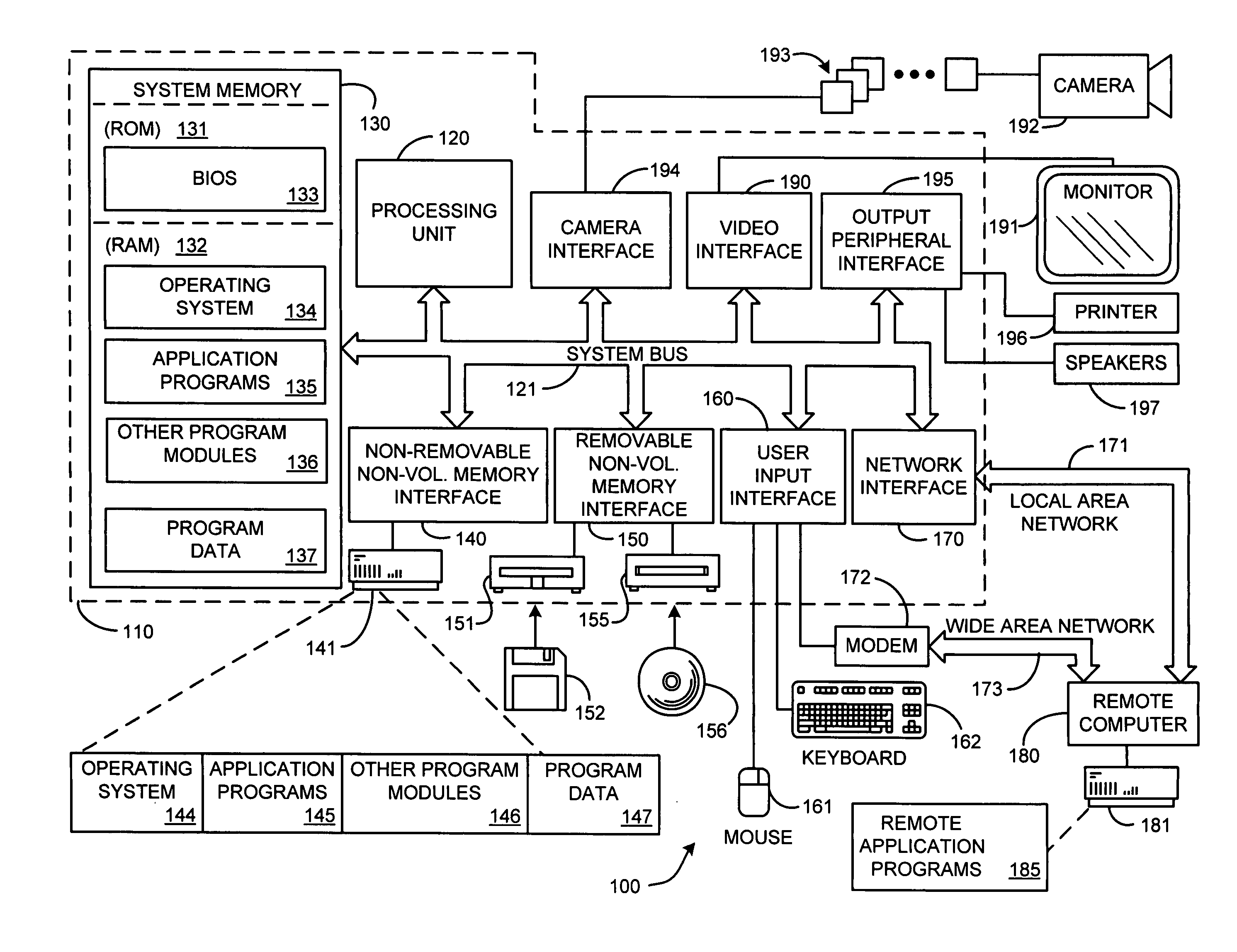 System and method for efficiently transferring media across firewalls