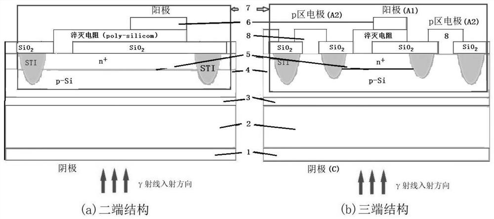 Cadmium zinc telluride/silicon gamma ray X-ray detector and preparation method thereof